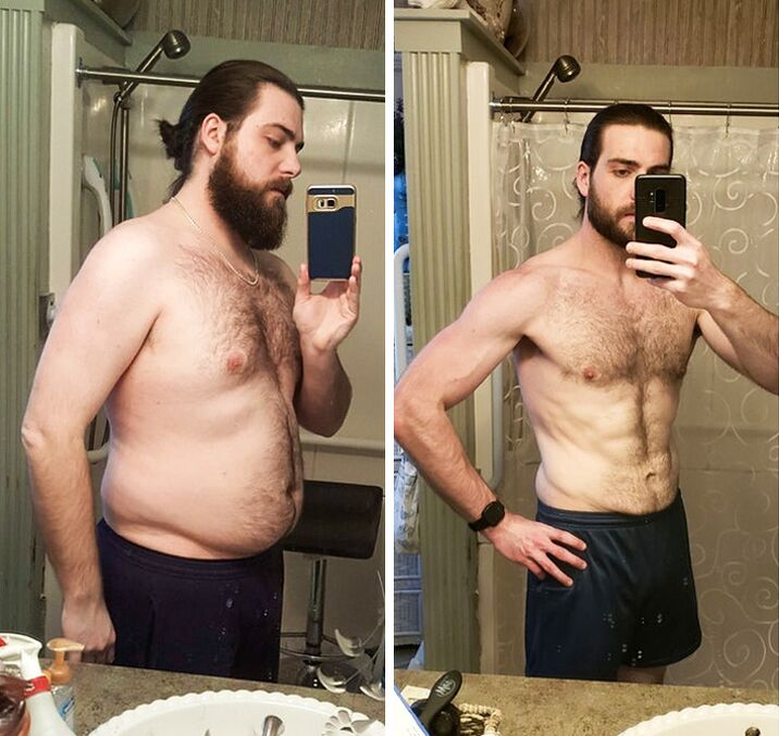 Absorbent man before and after applying